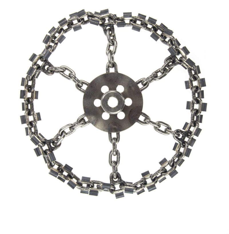 שרשרת ציקלון שרשרת ציקלון